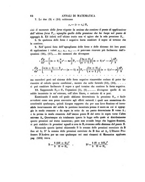 Annali di matematica pura ed applicata