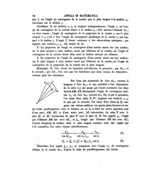 Annali di matematica pura ed applicata