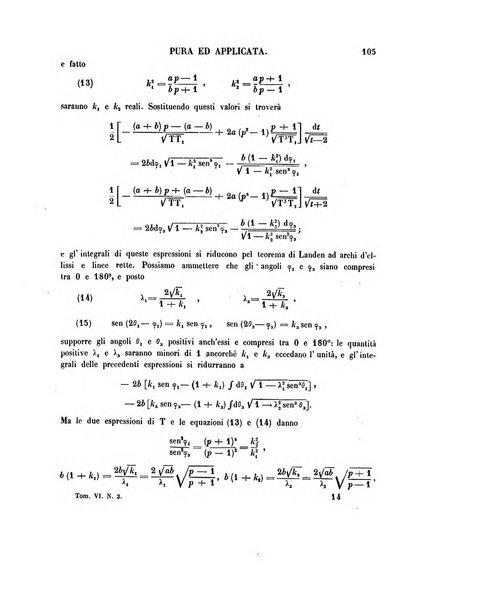 Annali di matematica pura ed applicata