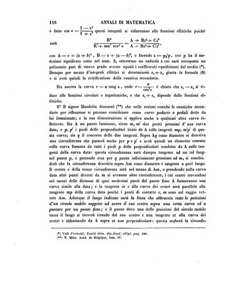 Annali di matematica pura ed applicata