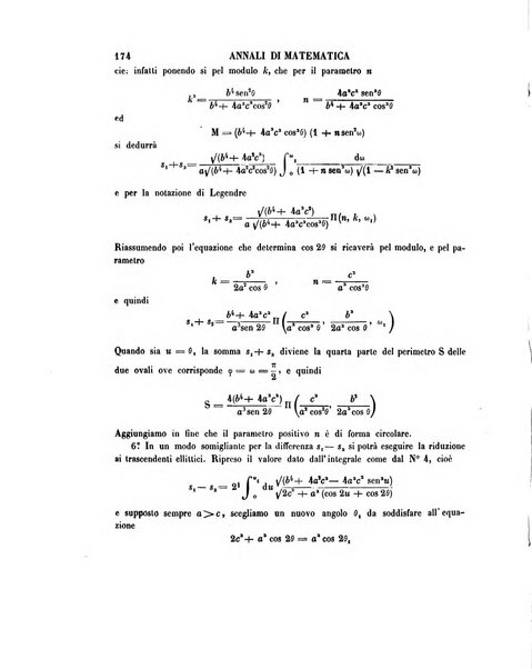 Annali di matematica pura ed applicata