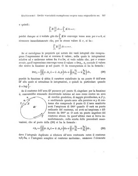 Annali di matematica pura ed applicata