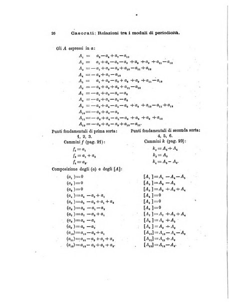 Annali di matematica pura ed applicata