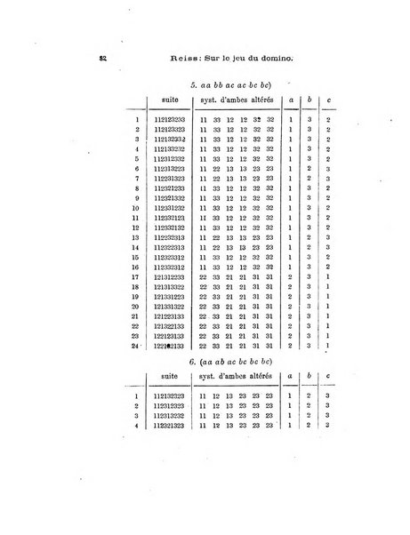 Annali di matematica pura ed applicata