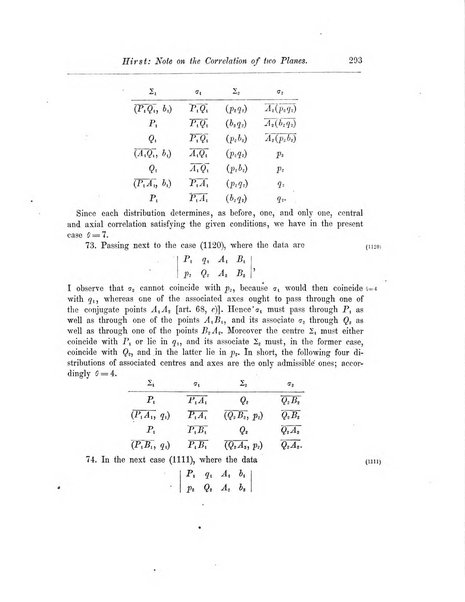 Annali di matematica pura ed applicata