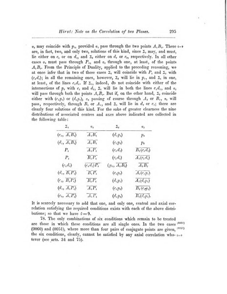 Annali di matematica pura ed applicata