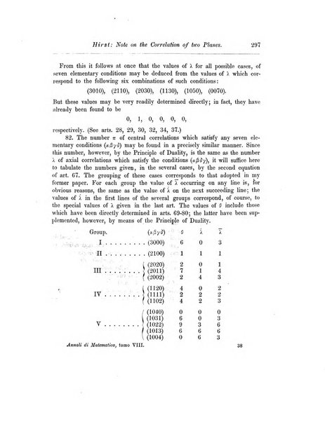 Annali di matematica pura ed applicata