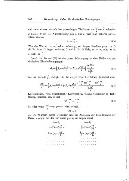 Annali di matematica pura ed applicata