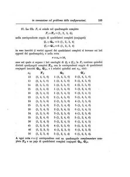 Annali di matematica pura ed applicata