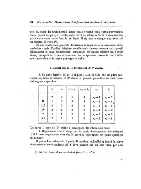 Annali di matematica pura ed applicata