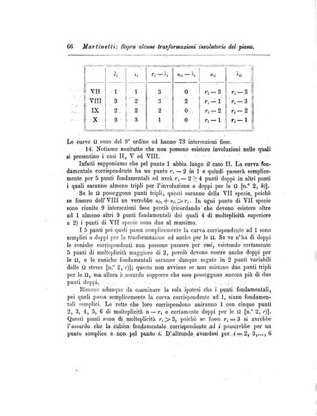 Annali di matematica pura ed applicata