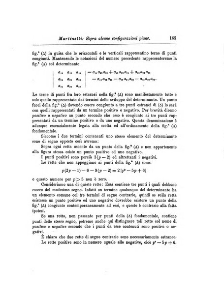 Annali di matematica pura ed applicata