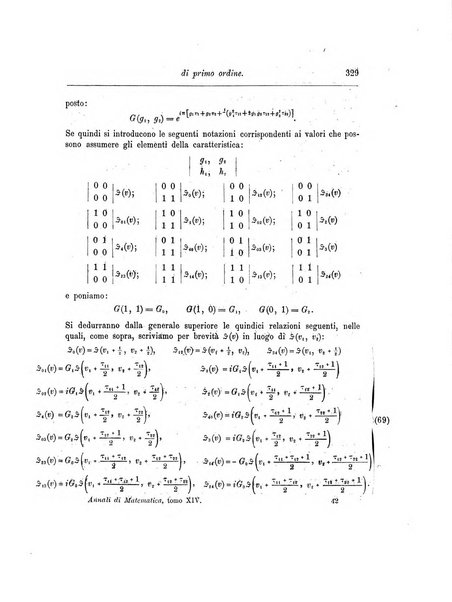 Annali di matematica pura ed applicata