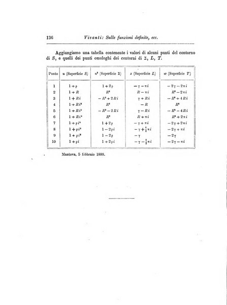 Annali di matematica pura ed applicata