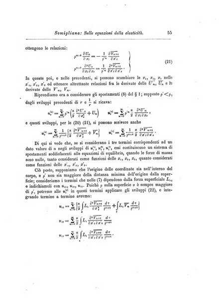 Annali di matematica pura ed applicata