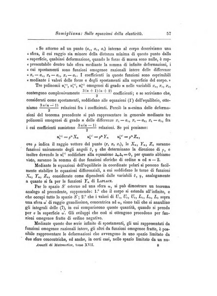 Annali di matematica pura ed applicata