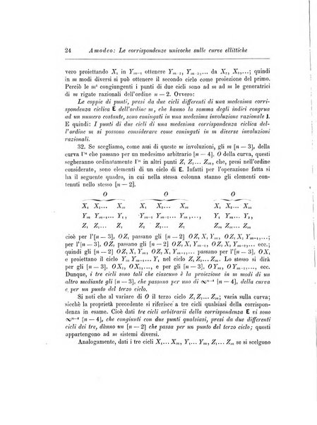 Annali di matematica pura ed applicata