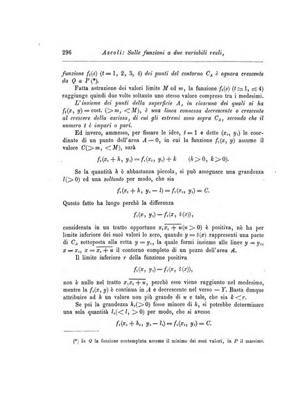 Annali di matematica pura ed applicata