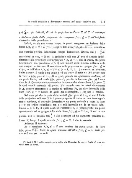 Annali di matematica pura ed applicata