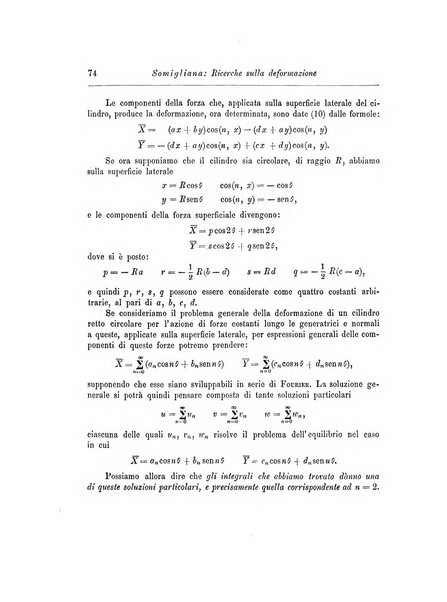 Annali di matematica pura ed applicata