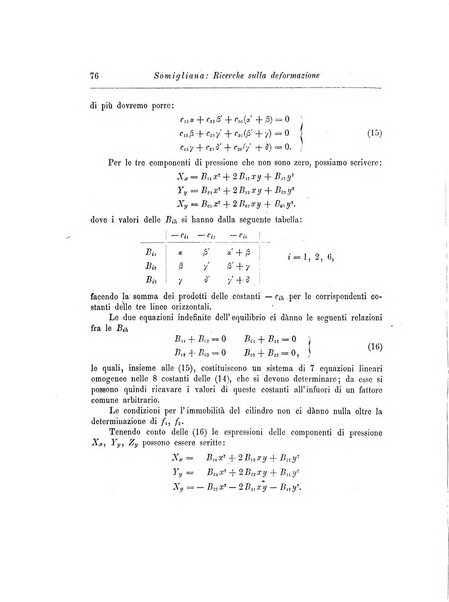 Annali di matematica pura ed applicata