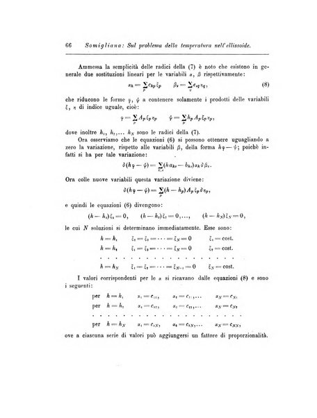 Annali di matematica pura ed applicata