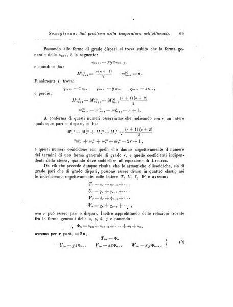 Annali di matematica pura ed applicata