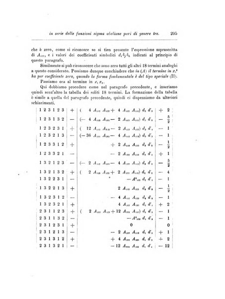 Annali di matematica pura ed applicata