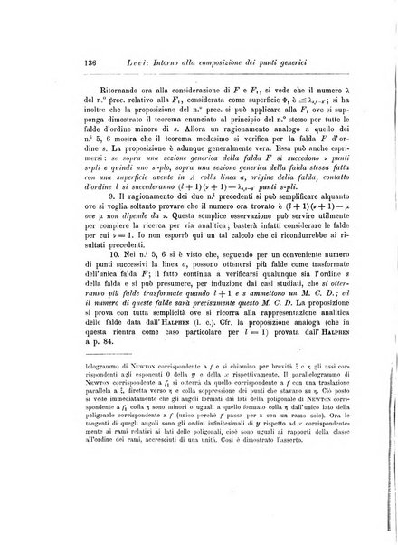 Annali di matematica pura ed applicata