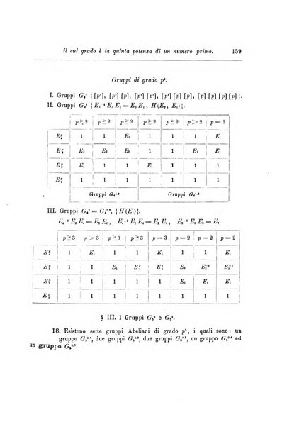 Annali di matematica pura ed applicata