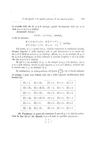 Annali di matematica pura ed applicata