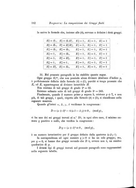 Annali di matematica pura ed applicata