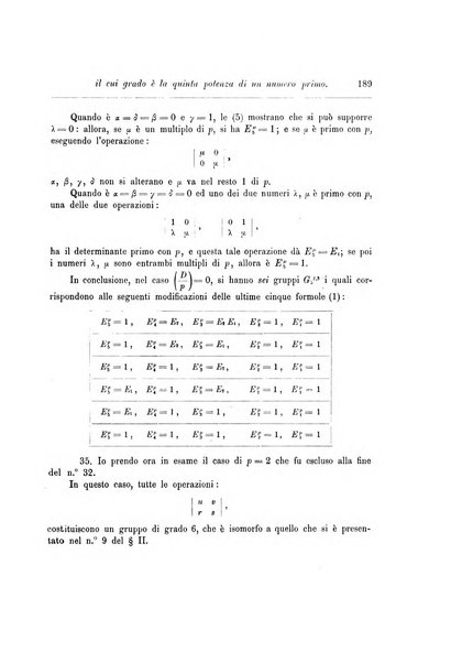 Annali di matematica pura ed applicata