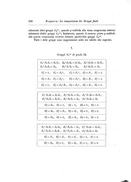 Annali di matematica pura ed applicata