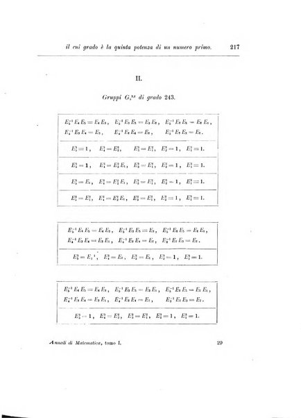 Annali di matematica pura ed applicata