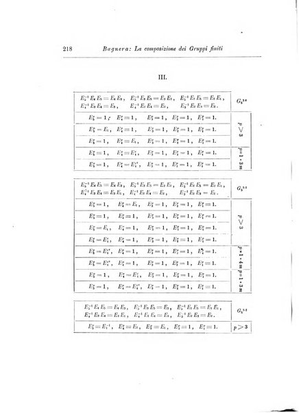 Annali di matematica pura ed applicata