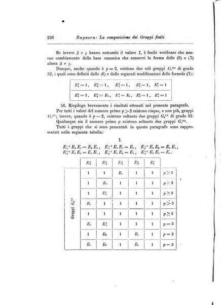 Annali di matematica pura ed applicata