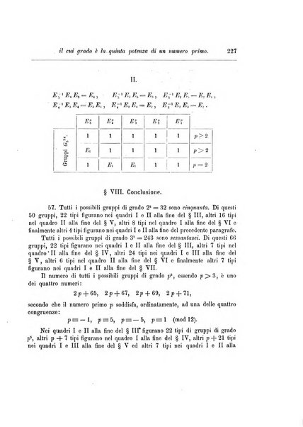 Annali di matematica pura ed applicata