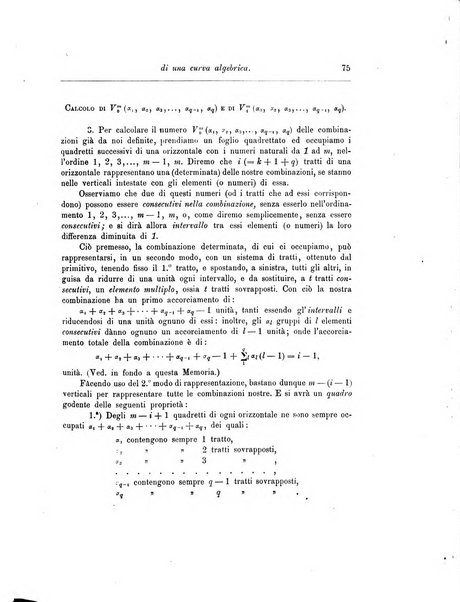 Annali di matematica pura ed applicata