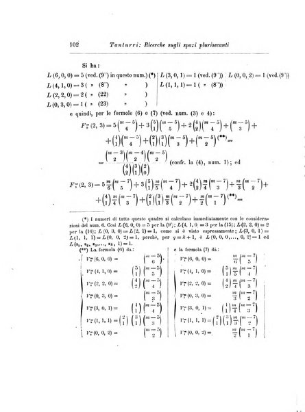 Annali di matematica pura ed applicata