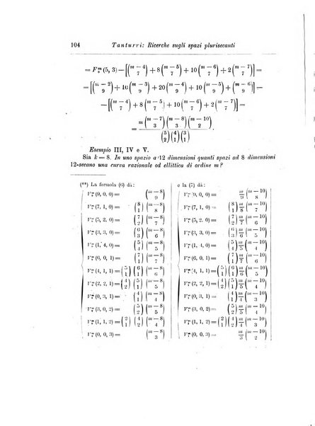 Annali di matematica pura ed applicata