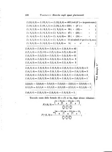 Annali di matematica pura ed applicata