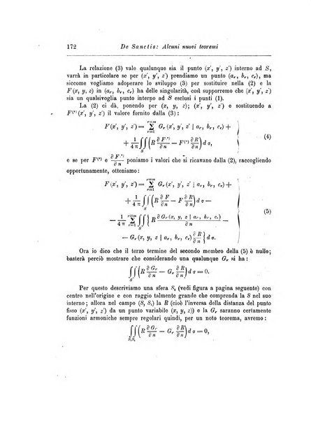 Annali di matematica pura ed applicata