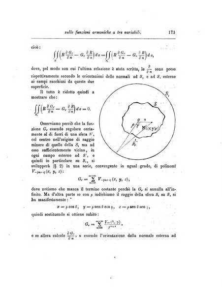 Annali di matematica pura ed applicata