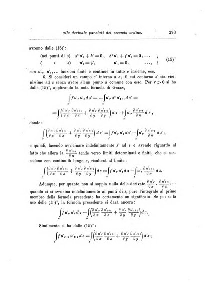 Annali di matematica pura ed applicata