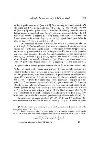 Annali di matematica pura ed applicata