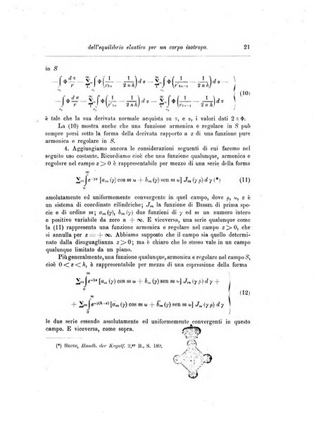 Annali di matematica pura ed applicata