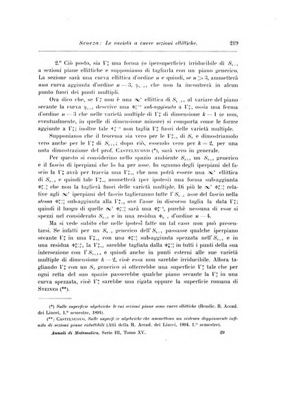 Annali di matematica pura ed applicata