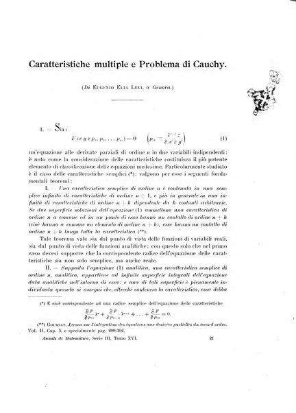 Annali di matematica pura ed applicata