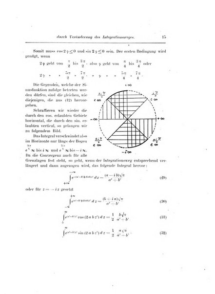 Annali di matematica pura ed applicata